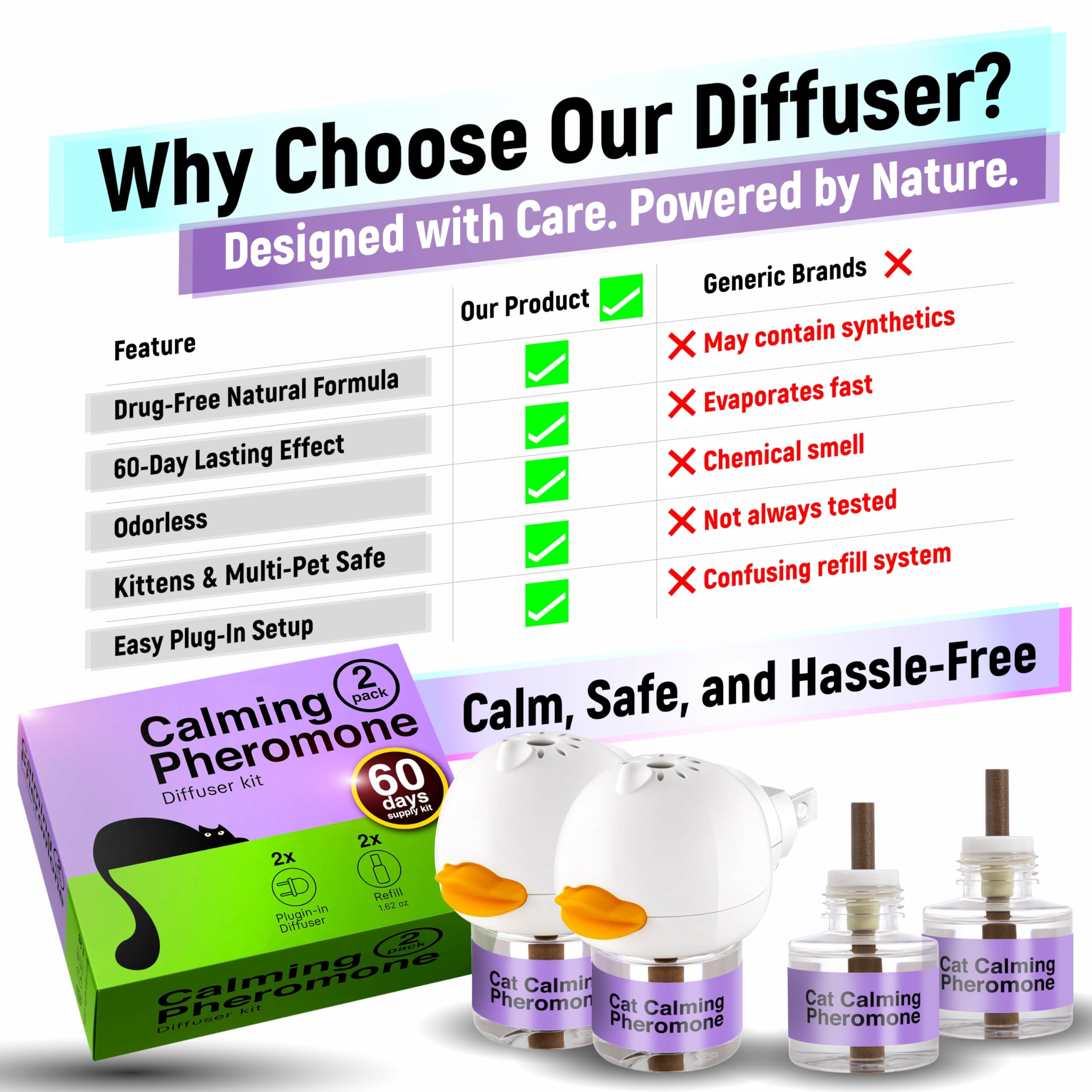 Cabins cat calming diffuser safe ingredients for household use