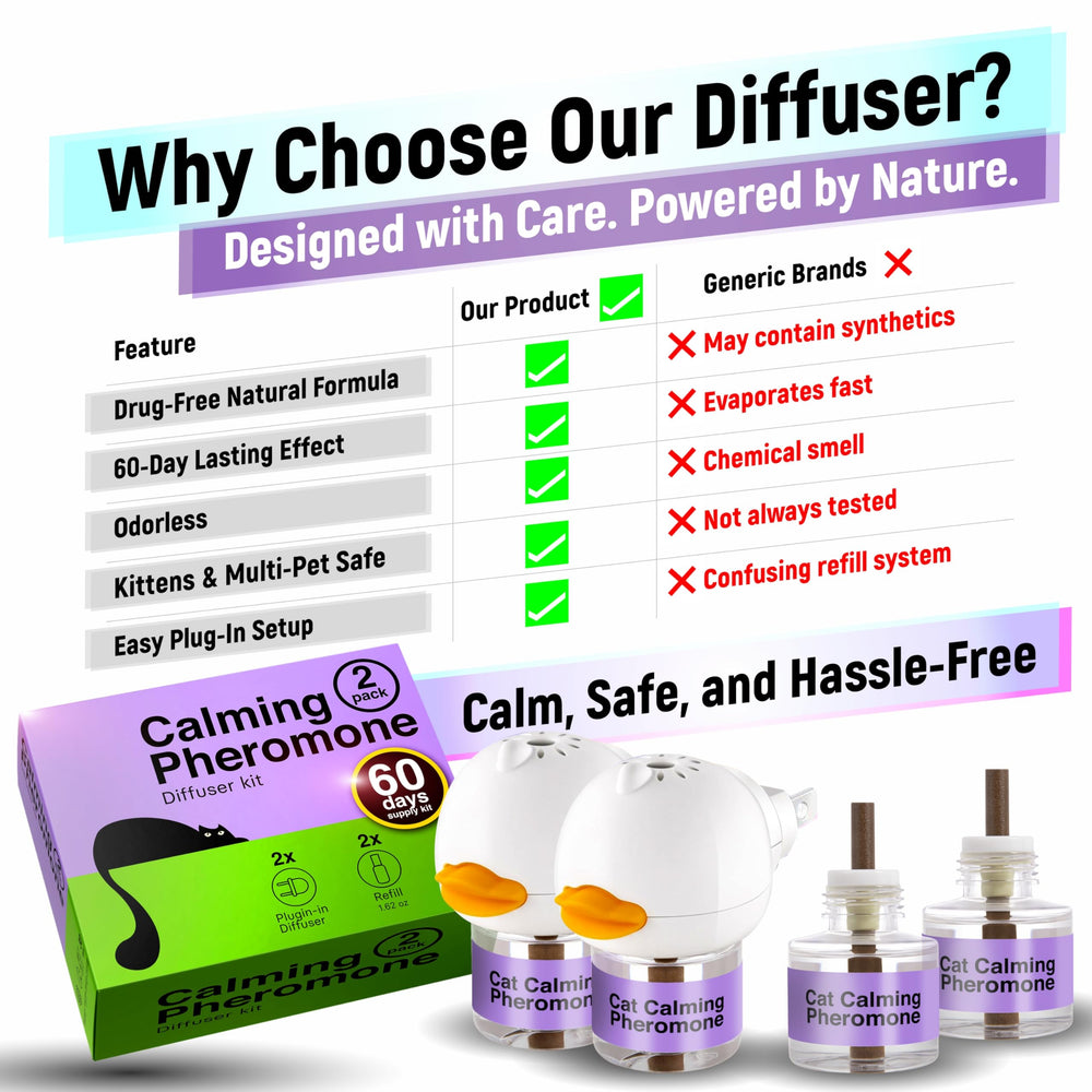 Cabins cat calming diffuser safe ingredients for household use