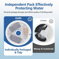 Caehomly foam pump filters provide consistent flow for pet fountains.