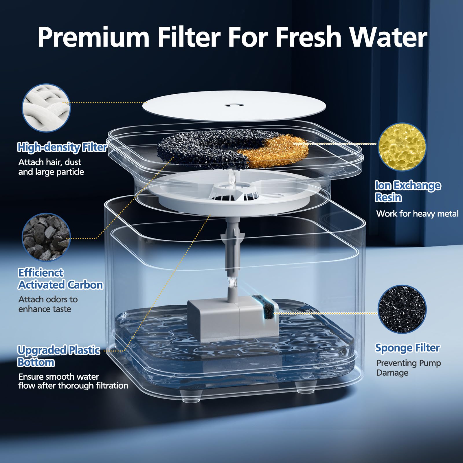 Caehomly 12-pack replacement filters ready for bulk fountain maintenance.
