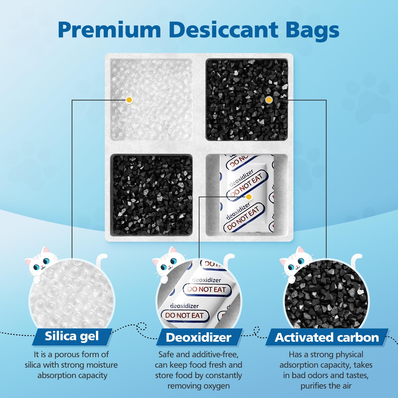 Caehomly desiccant bag activated carbon helps odor and freshness.