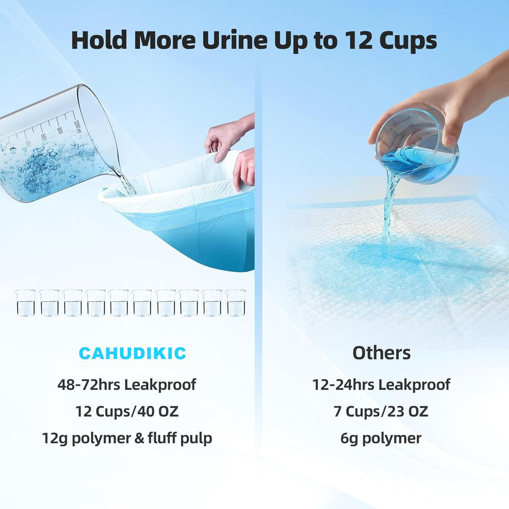 CAHUDIKIC puppy pads thick leak-proof film helps protect floors and carpets.