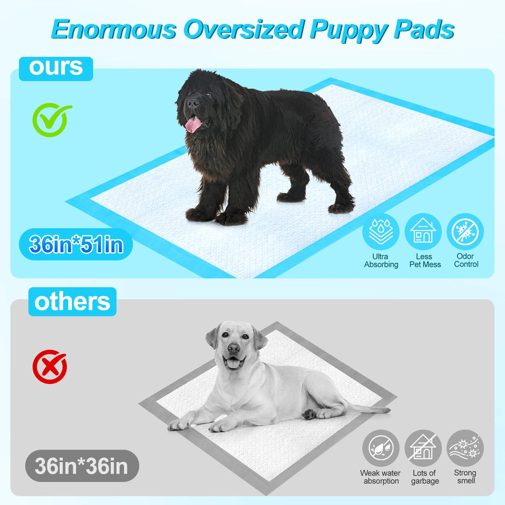 CAHUDIKIC puppy pads top-layer perforated design speeds liquid through for quick surface drying.