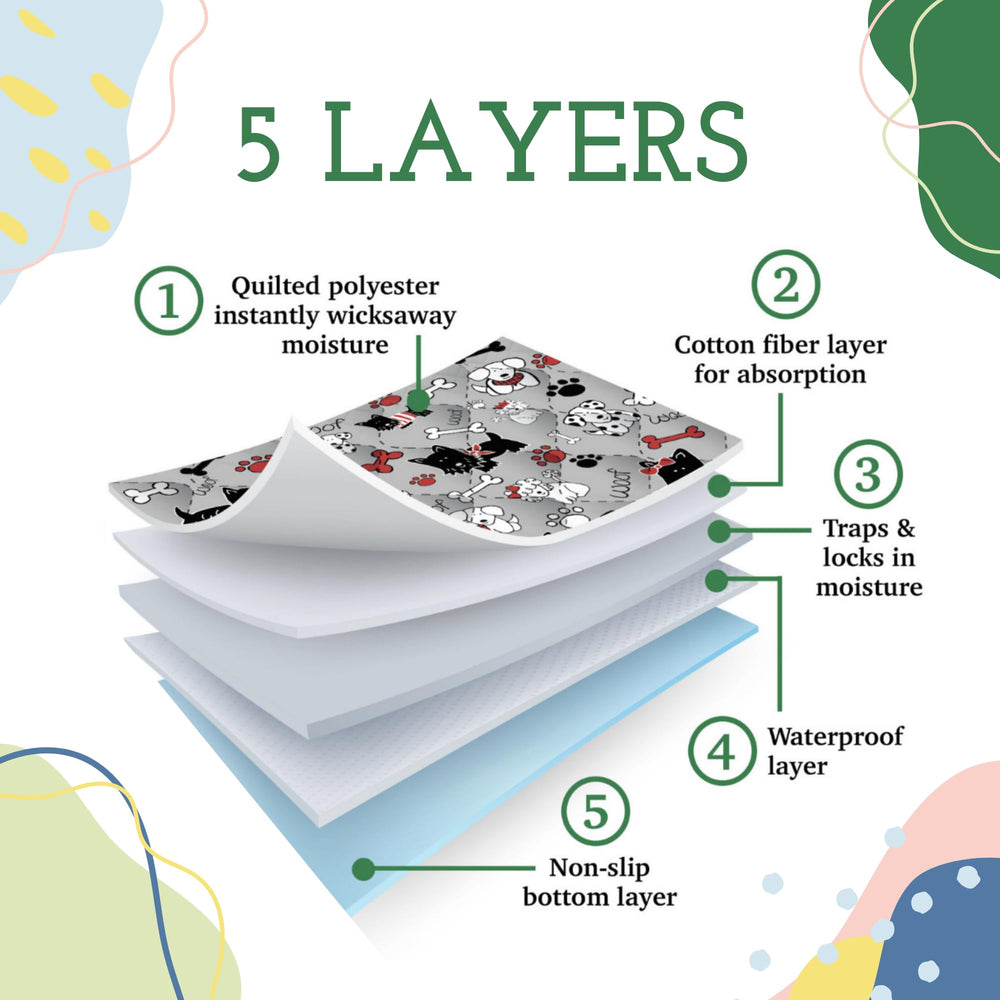Caldwell's reusable dog pads highlight high absorbency for quick cleanups