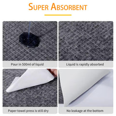 Camonti multi-layer absorbent pad keeps moisture contained