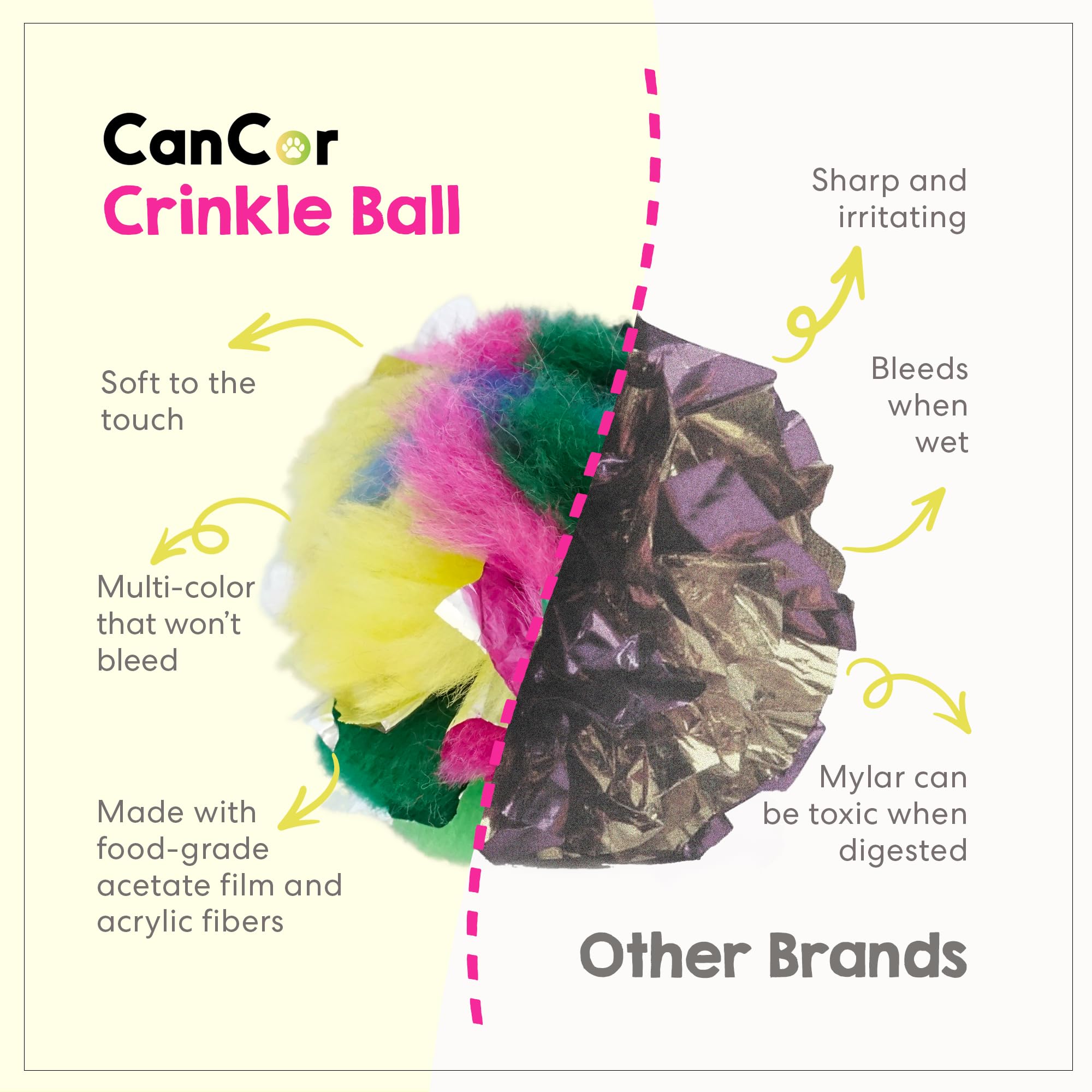 Cancor Innovations Cat Crinkle Ball made in Canada reflects hand-assembled craftsmanship and quality.