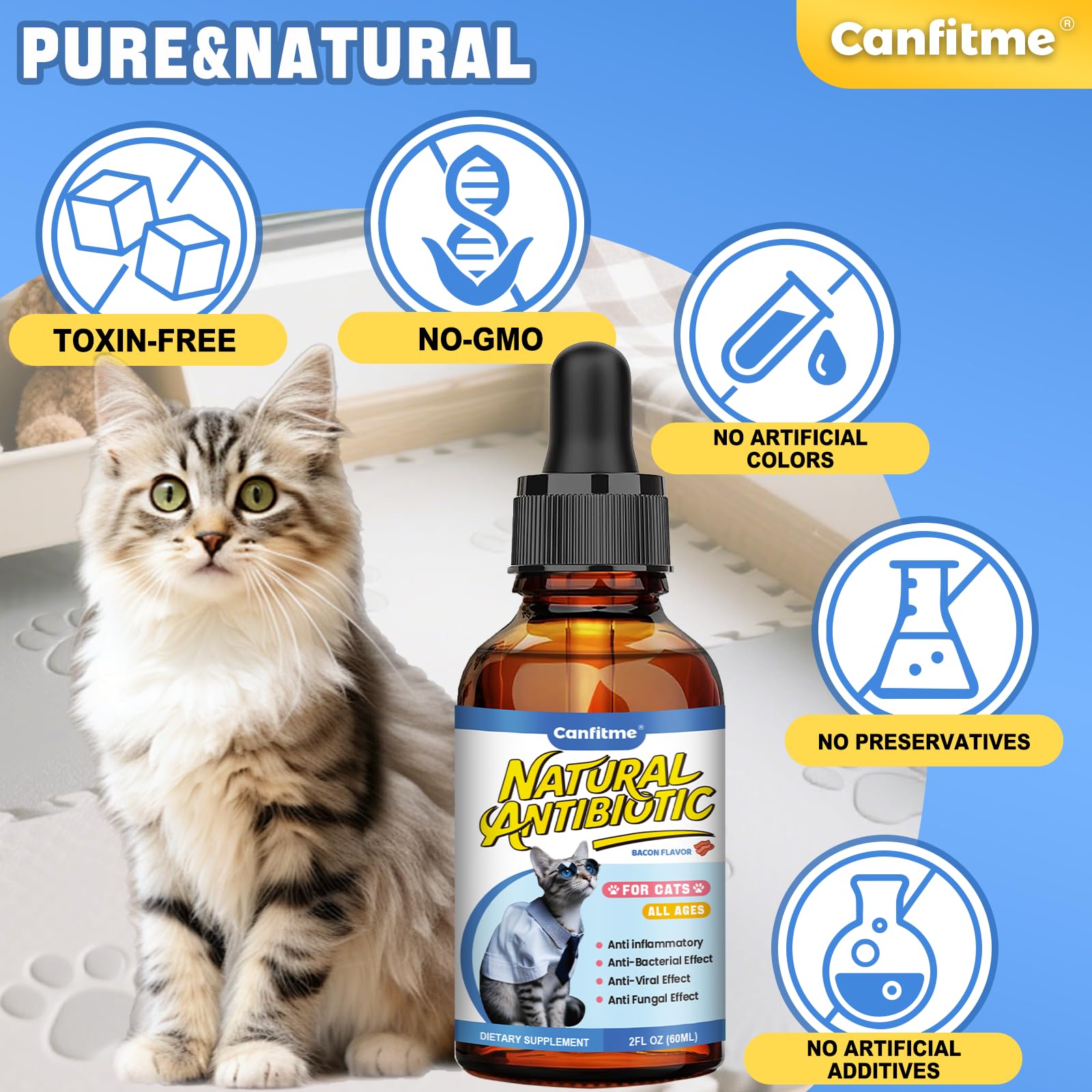 Canfitme Antibitics cat-admin-dosage image depicts simple serving to mix with food or water.