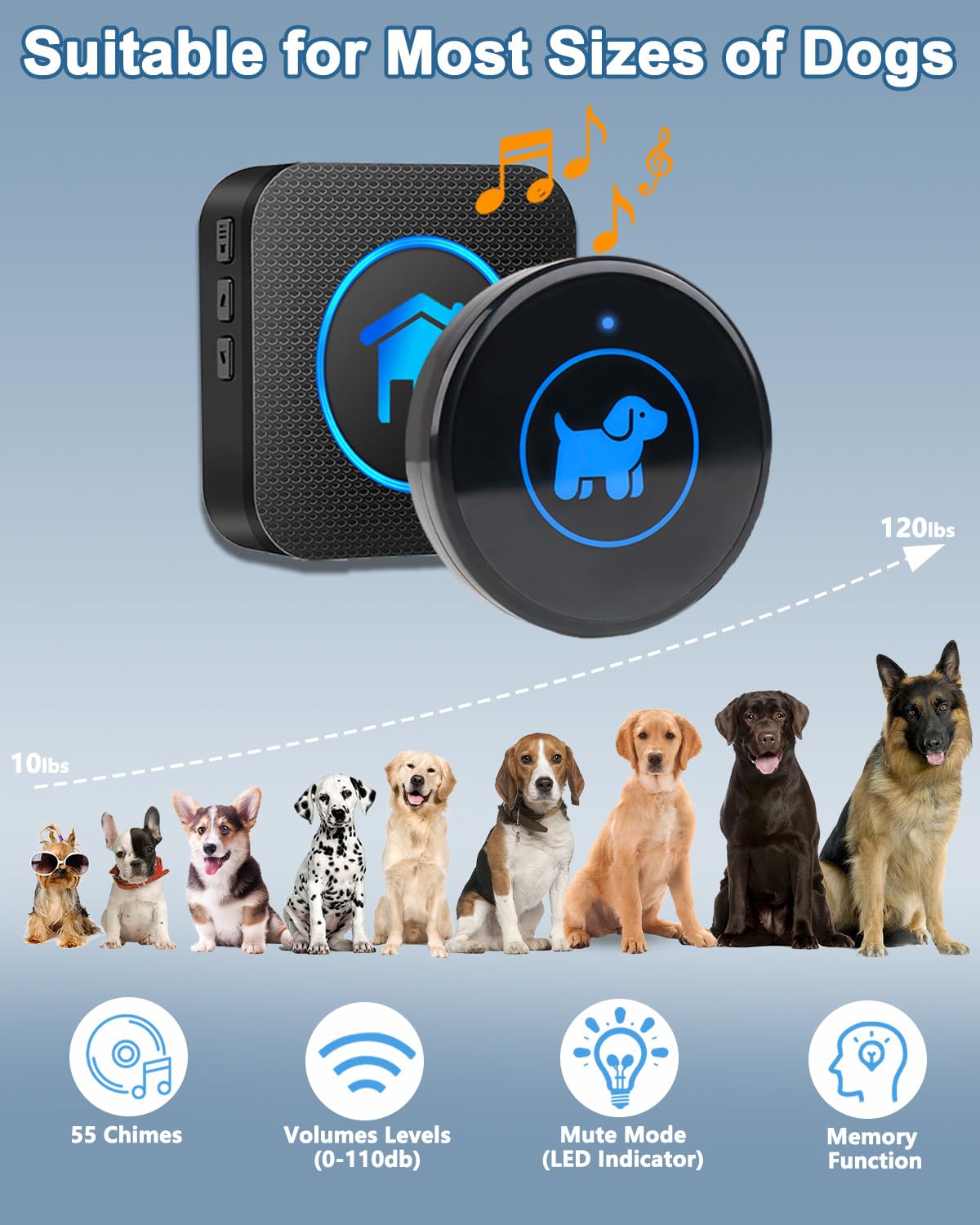 Cangecit dog door bell button close-up showing easy touch training cue
