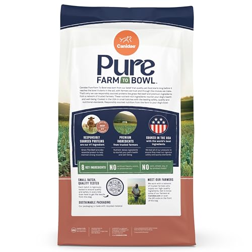 CANIDAE Pure Farm a Cuenco en laboratorio para asegurar seguridad y consistencia.