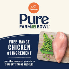 CANIDAE Pure Farm to Bowl 22lb bag supports convenient feeding and storage.