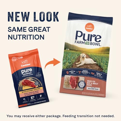 Canidae Pure Farm to Bowl barley kibble surface signaling balanced nutrition.