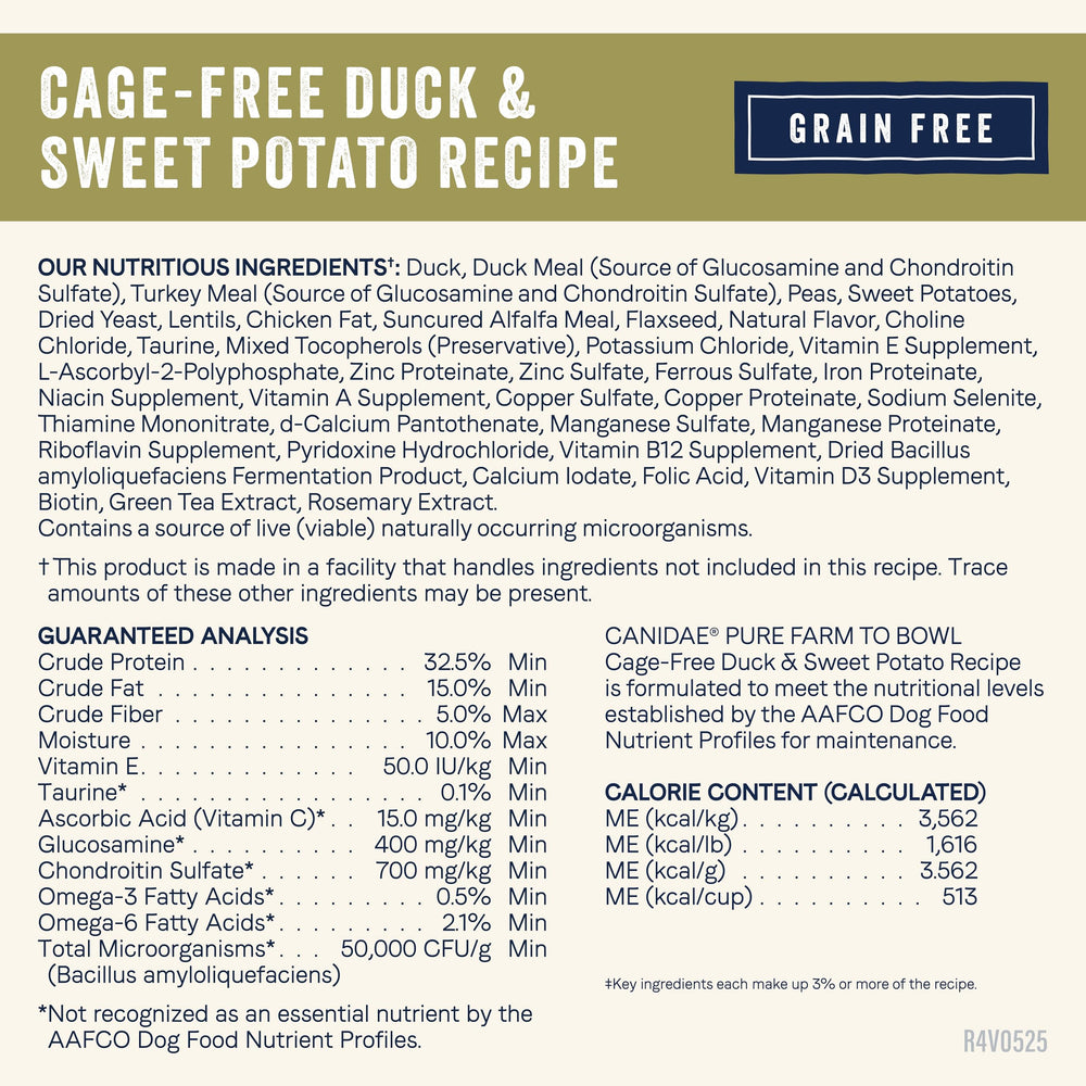 Canidae Pure Farm to Bowl grain-free dog food bowl suitable for grain-free diets.