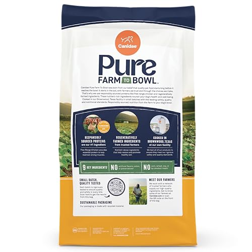 CANIDAE Pure Farm to Bowl grain-free kibble shown with bowl for digestion-friendly meals.