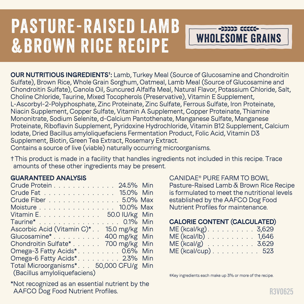 CANIDAE Pure Farm to Bowl network of regenerative farmers supports soil health