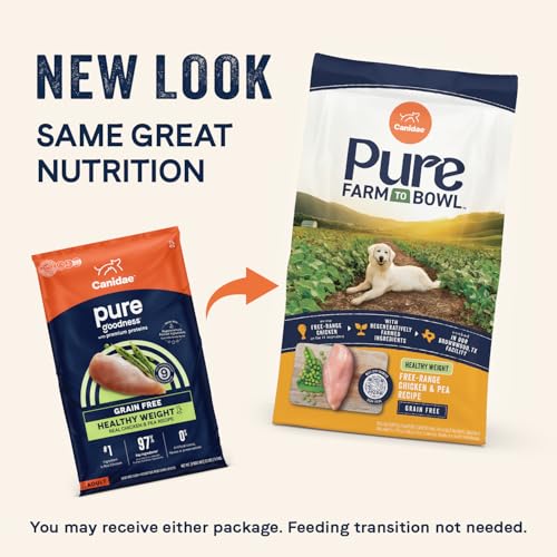 CANIDAE Pure Farm to Bowl peas close-up highlights plant-based fiber for digestion.