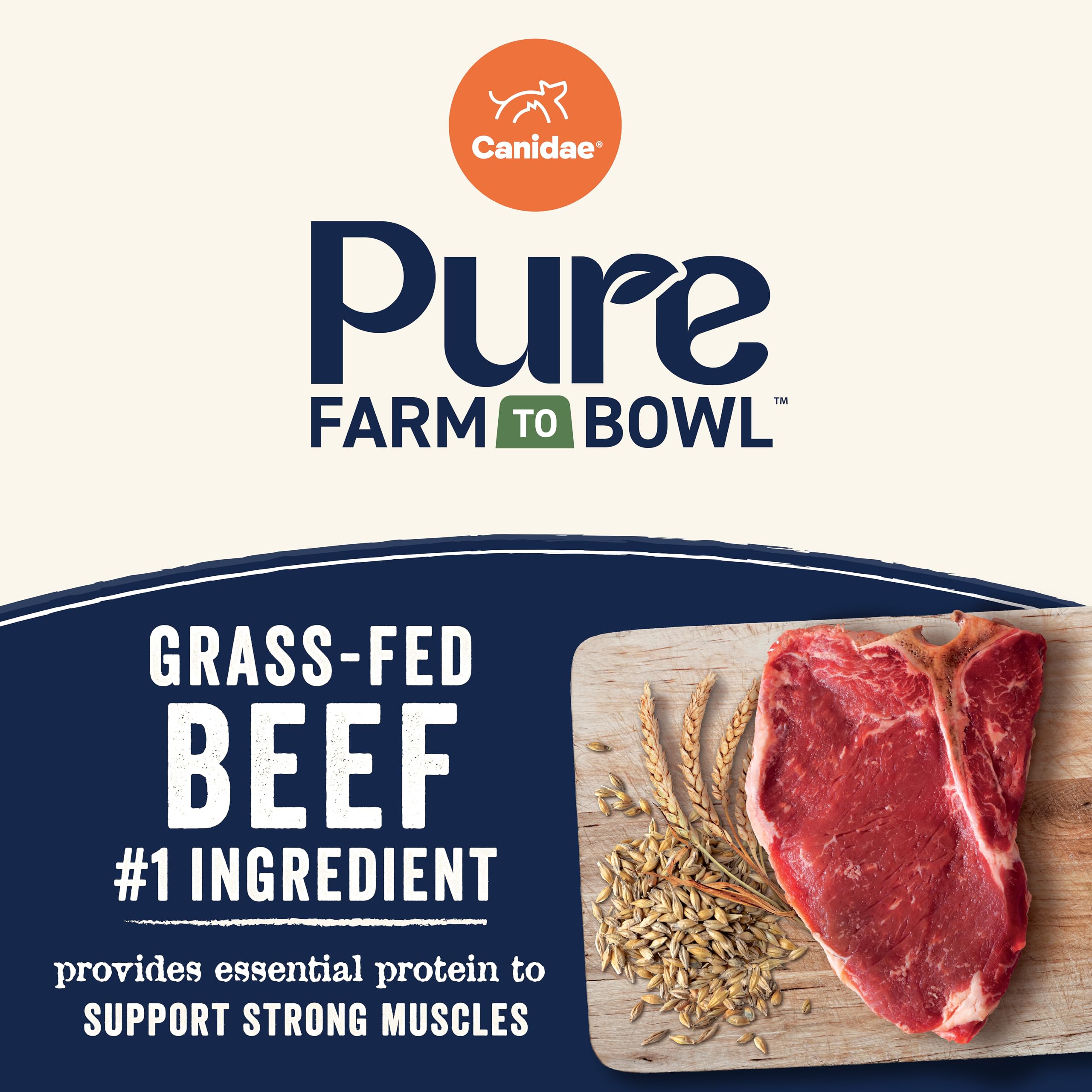 Canidae Pure Farm to Bowl small-batch cooking stamp indicates quality.