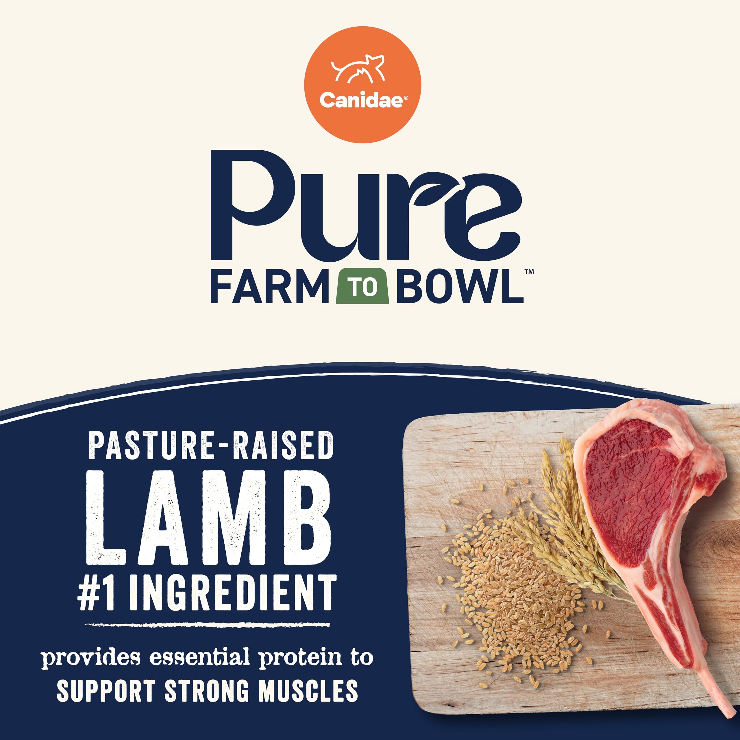 CANIDAE Pure Farm to Bowl small-batch cooking showcases safety and quality