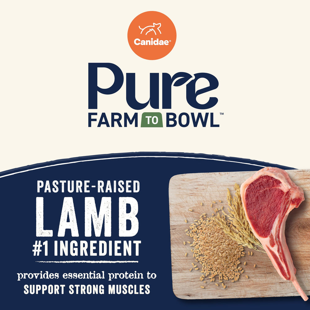 CANIDAE Pure Farm to Bowl small-batch cooking showcases safety and quality
