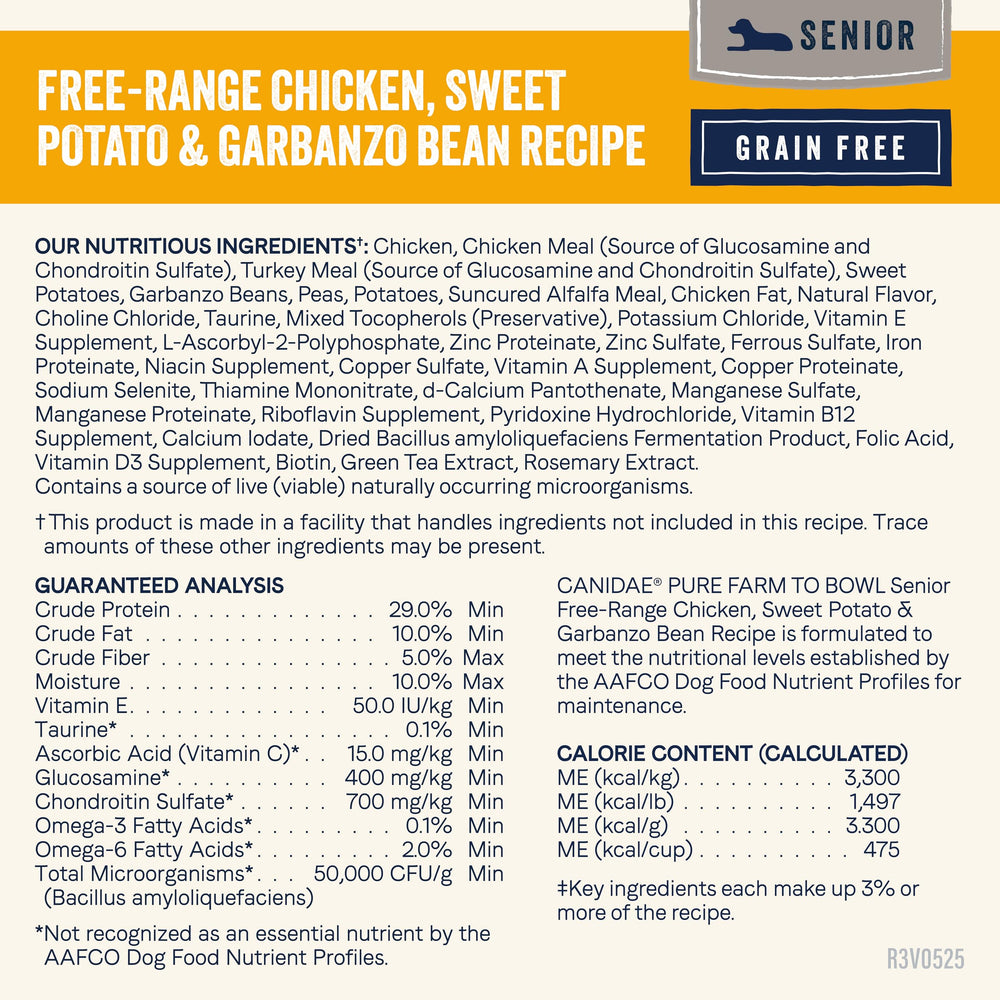 CANIDAE Pure nutrient-dense kibble in a bowl suggesting balanced senior nutrition