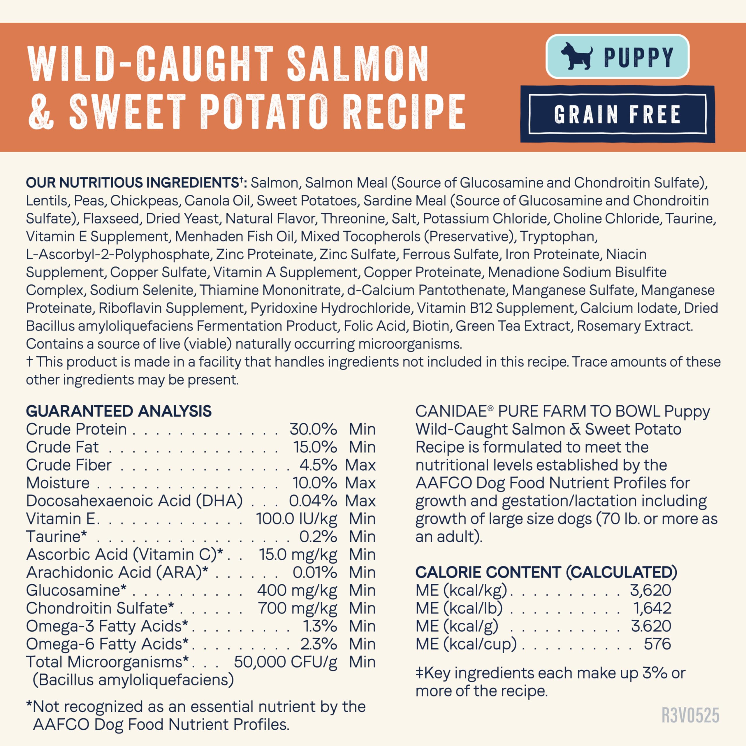 Canidae Pure puppy-meal-serving-bowl illustrating portions and feeding routine.