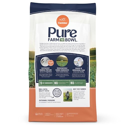 Canidae Pure Regenerative Farms soil health concept shown in ingredients list