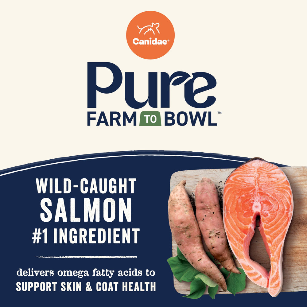 Canidae Pure regenerative-vegetables image featuring farm-sourced produce for soil health.