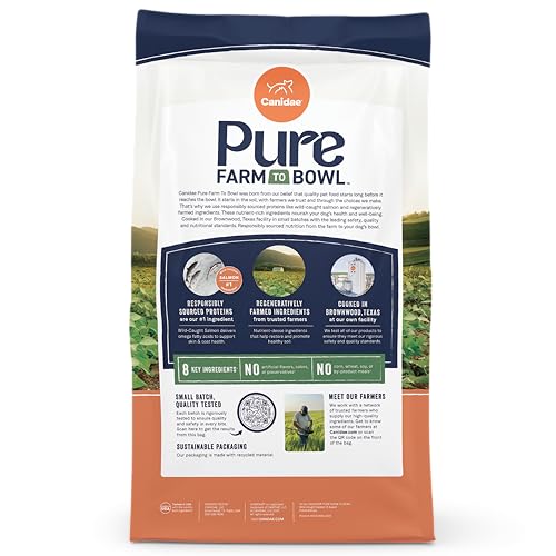 CANIDAE Pure Sweet Potato diet emphasizes gentle digestion and fiber