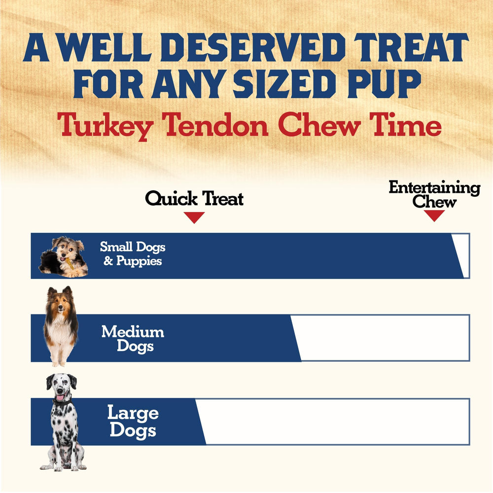 Canine Butcher Shop no-additives promise supports natural dog treats at serving time