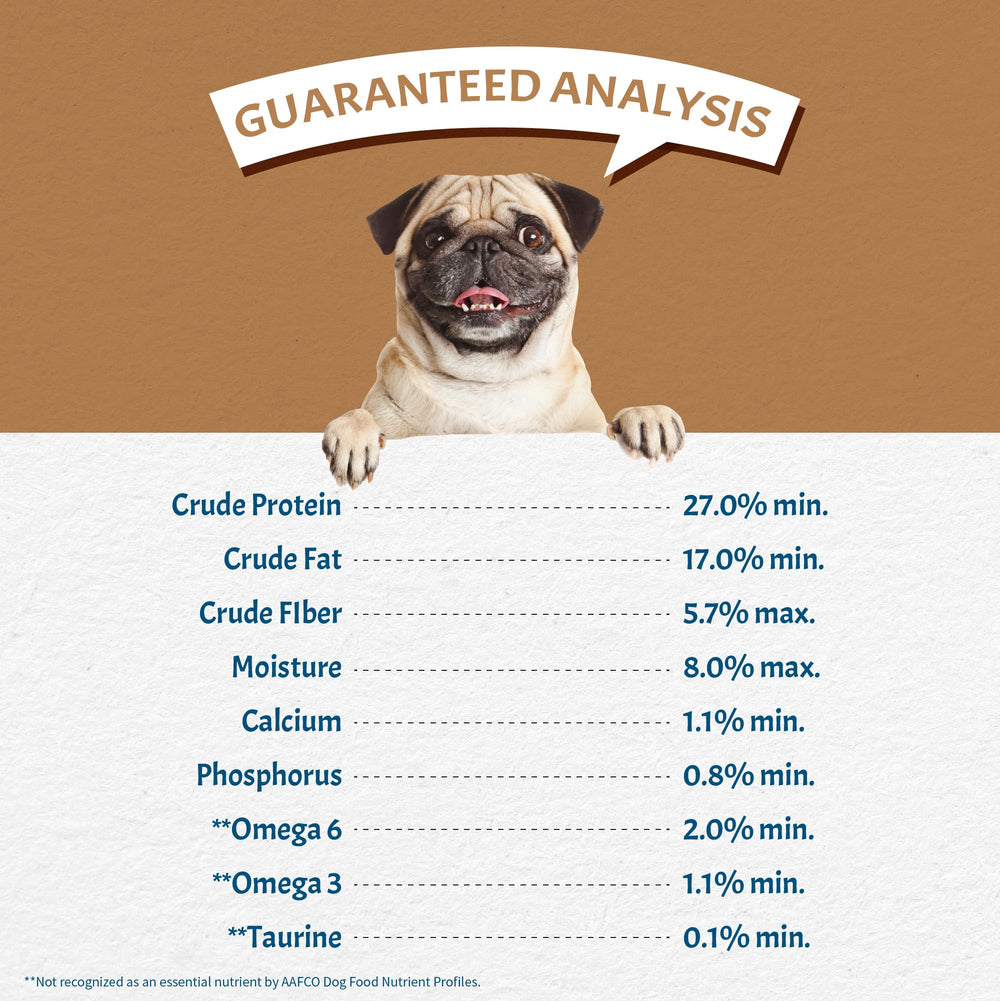 Canine Caviar Free Spirit dehydrated meat base emphasizes high digestibility