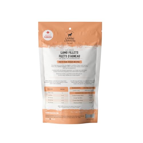 Close-up of lamb fillets texture showing natural air-dried appearance for Canine Cravers.