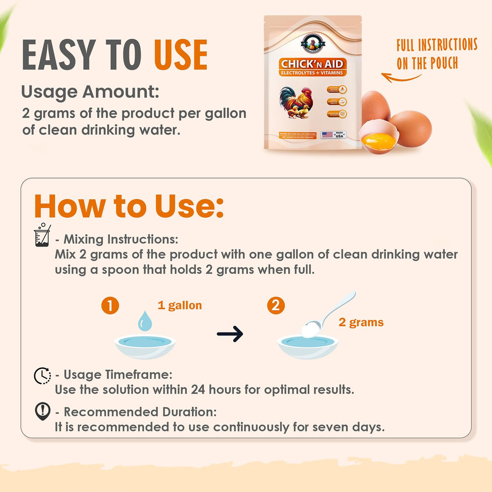 Probiotics graphic for CanineGluca Chick’n Aid emphasizes gut health benefits.