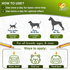 Canis&Cattus non-GMO ingredients highlight plant-based support for pets