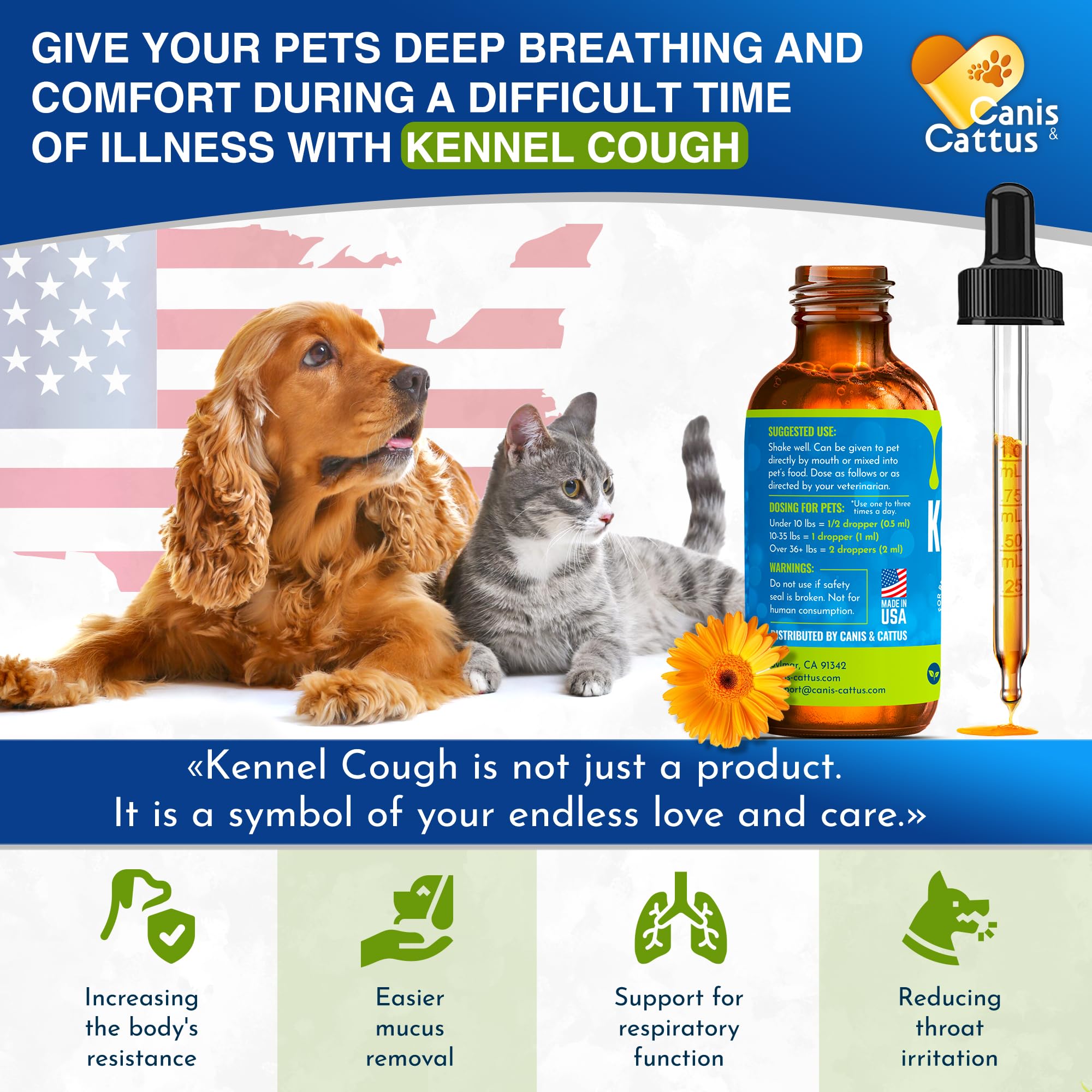 Canis&Cattus pet-use drops on food or water demonstrate versatile, easy administration.
