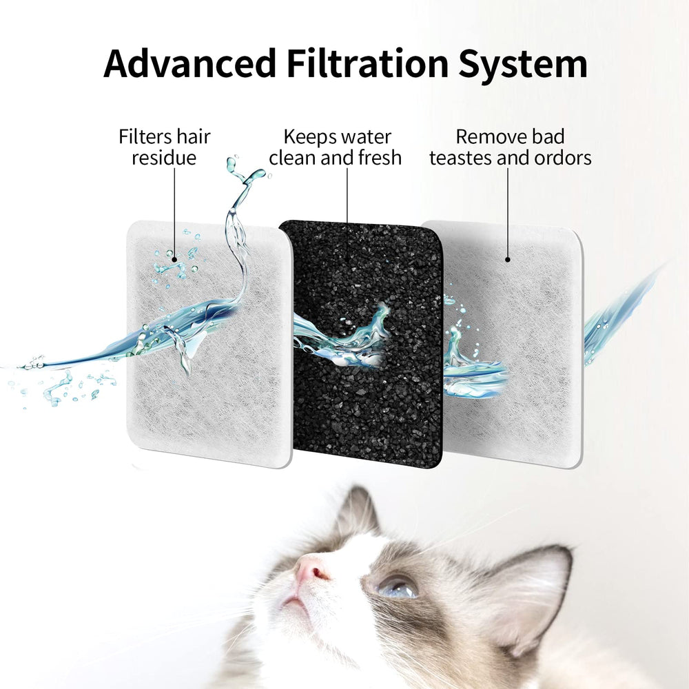 Canova replacement filter size 2x2 inches fits compact fountain spaces.