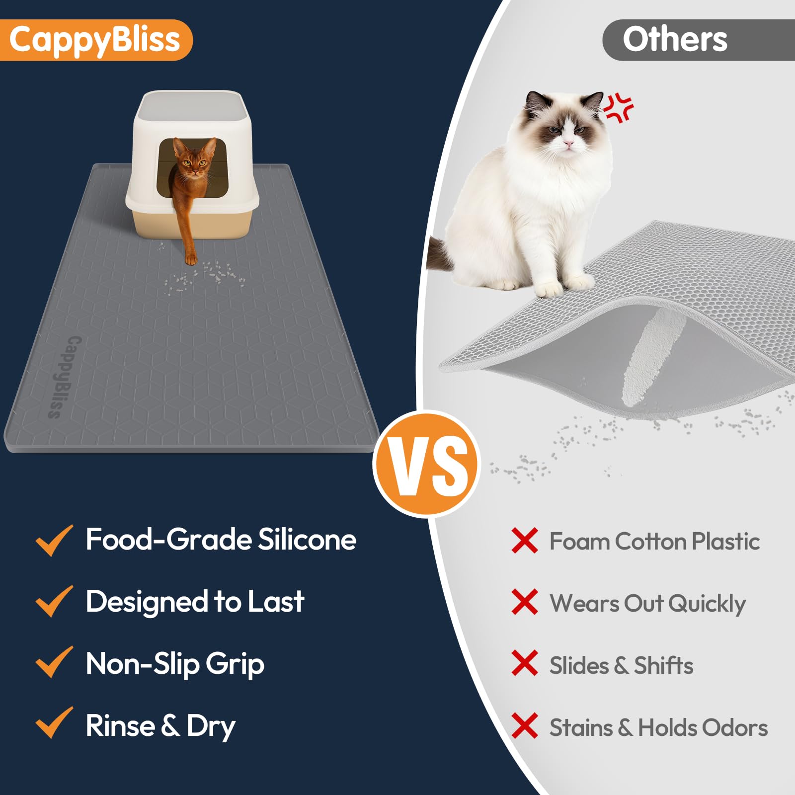 CappyBliss mat under litter box protects floors and simplifies maintenance.