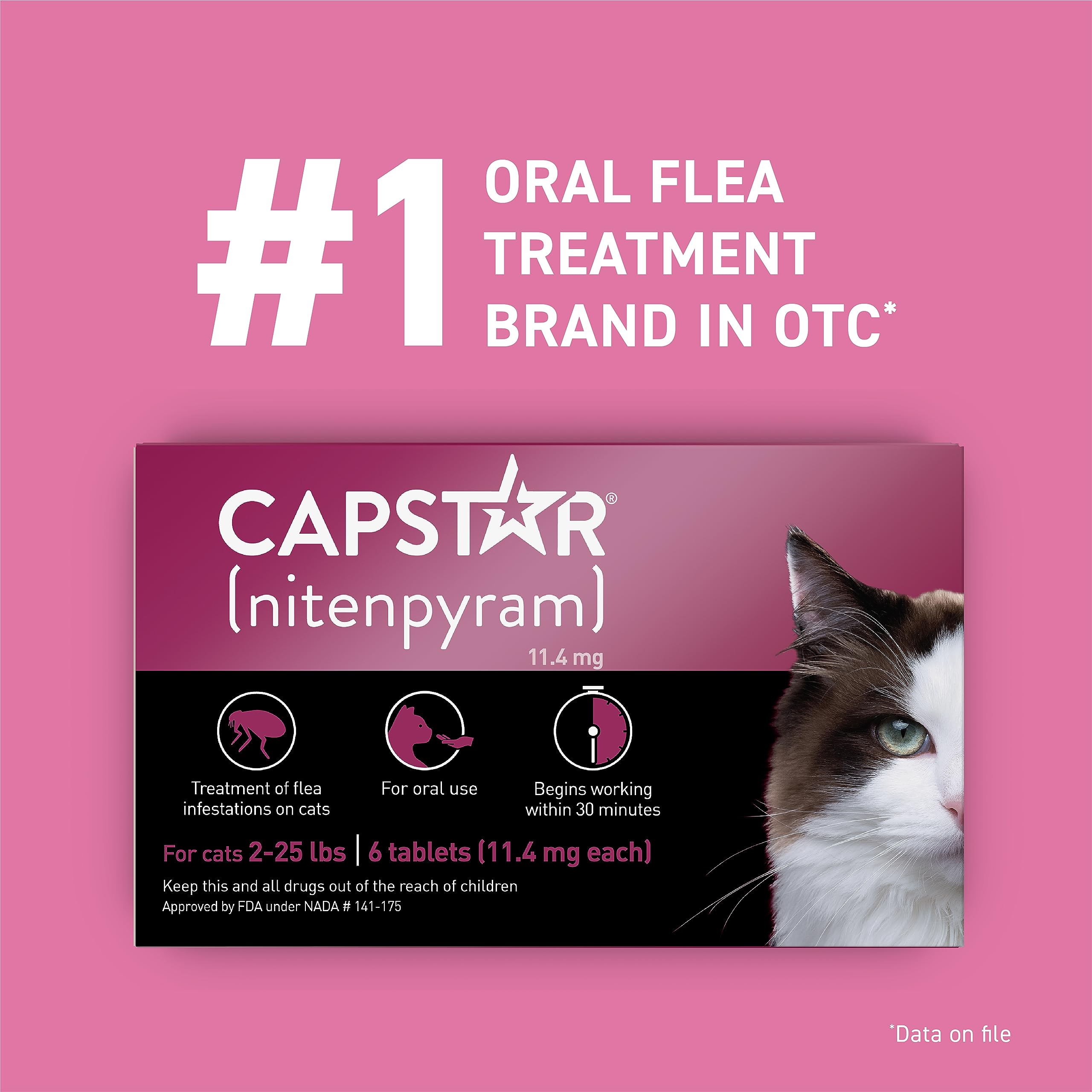 Capstar cat dead fleas falling after treatment indicating rapid relief.