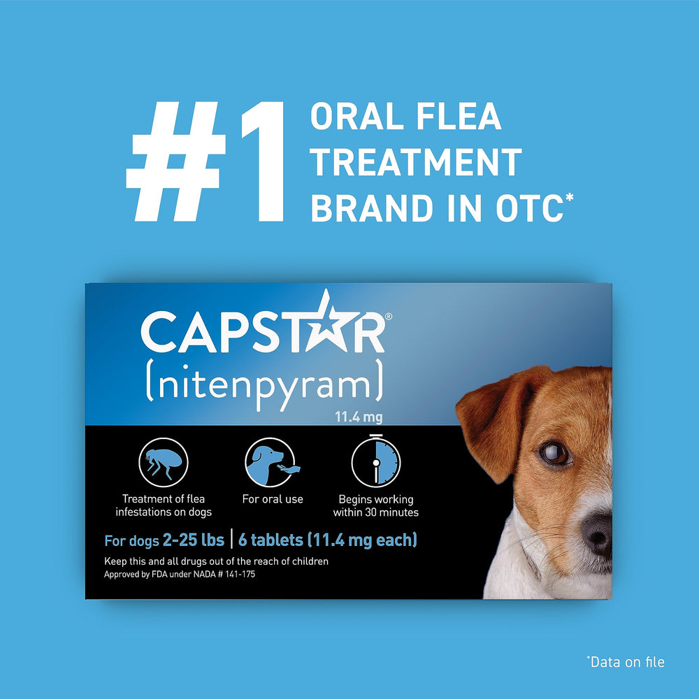 Capstar dose demonstrates a 30-minute flea-kill onset for rapid relief.