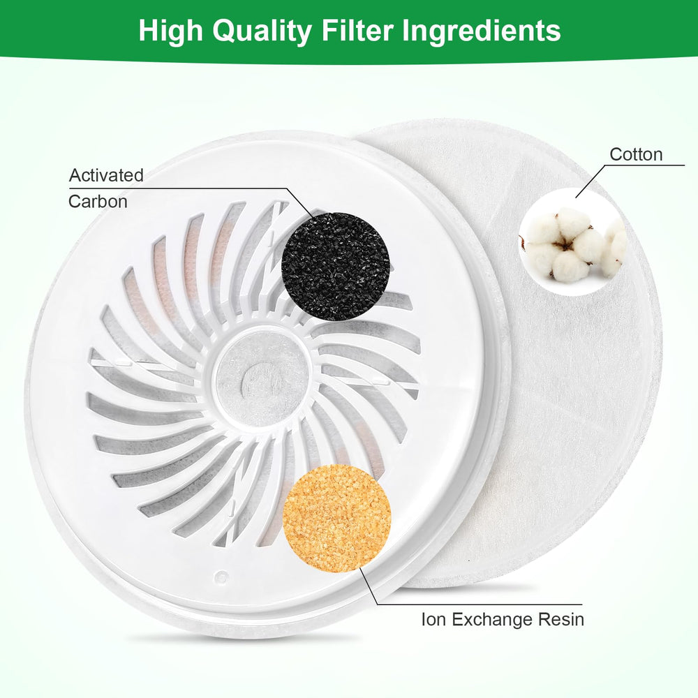 Carcent 4-layer filtration close-up emphasizes odor reduction and fresh water