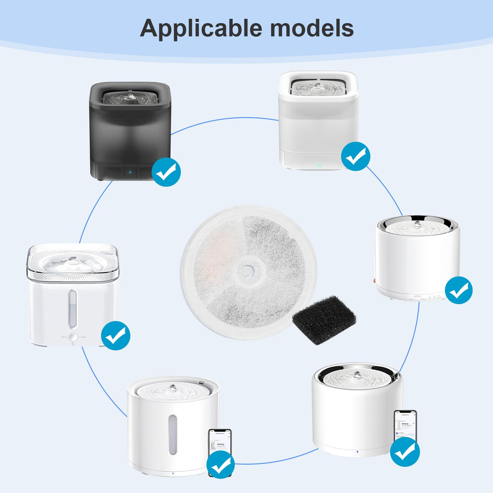 Carcent circle pet filter closeup highlights compact 0.5 inch hollow circle for reliable filtration.