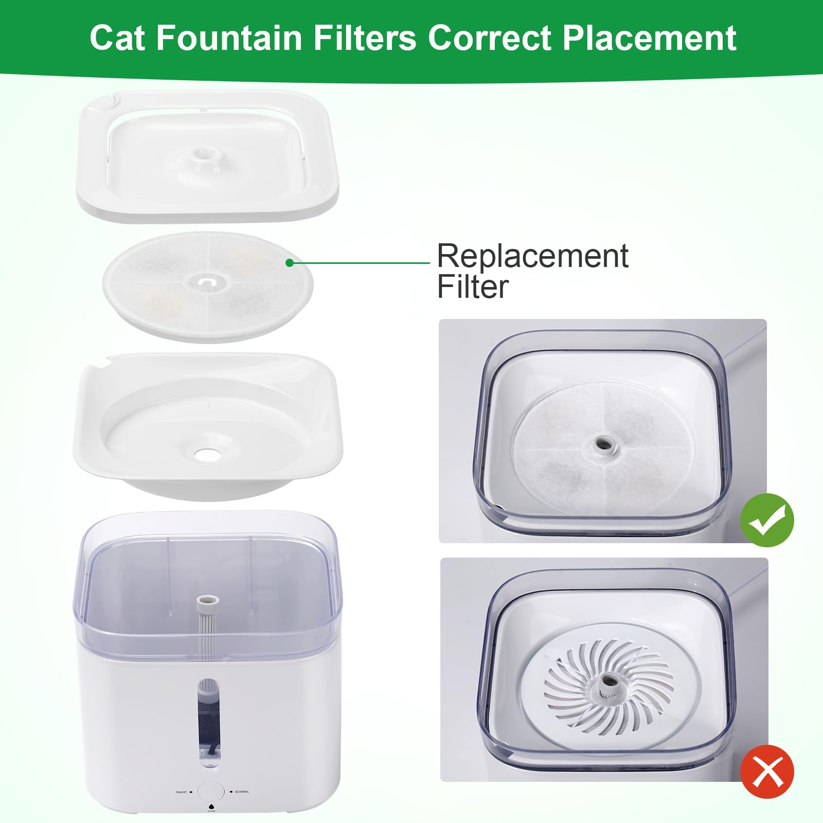 Carcent Solo compatibility image signals simple swap for multiple pets