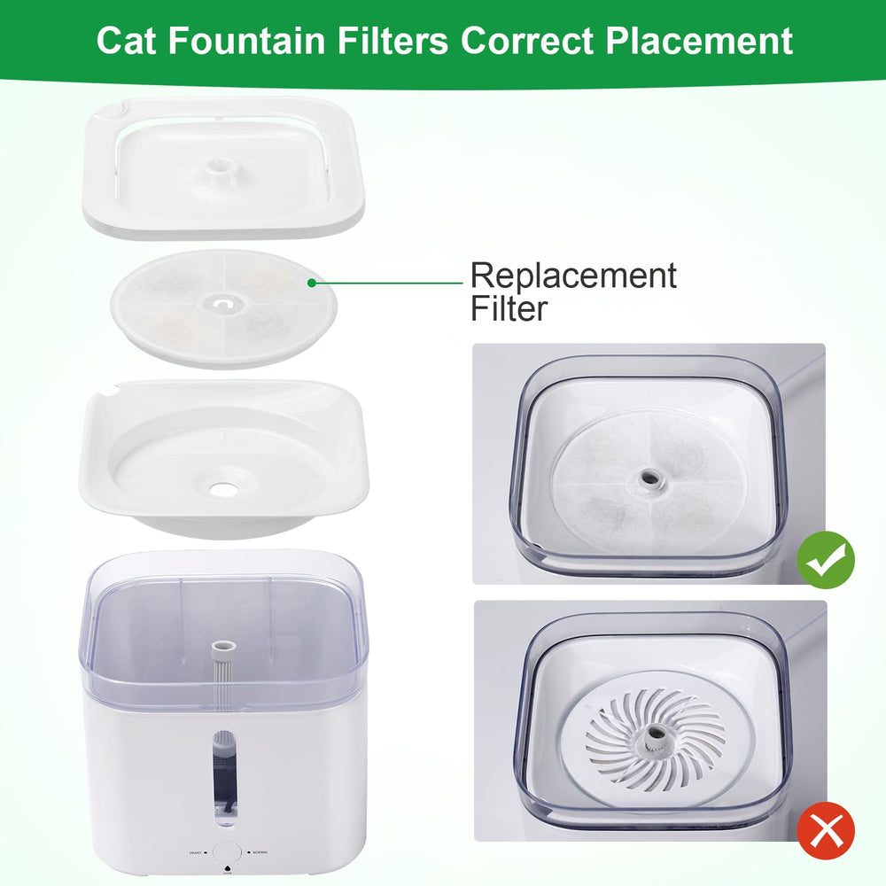 Carcent Solo compatibility image signals simple swap for multiple pets