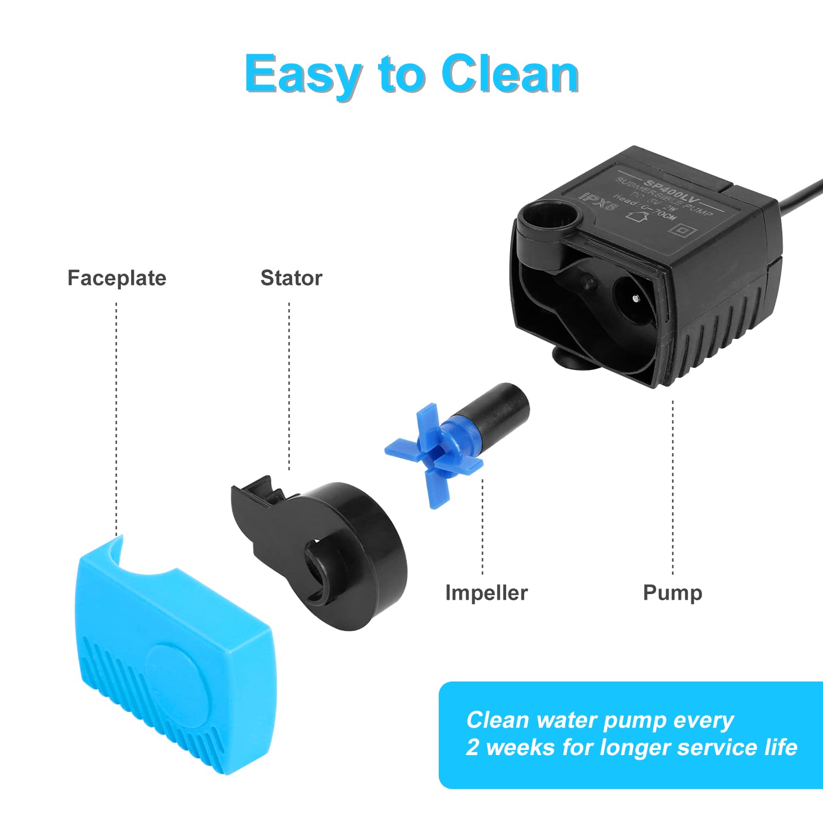 Carcent SP-400LV pump side view shows broad compatibility with multiple fountain models.