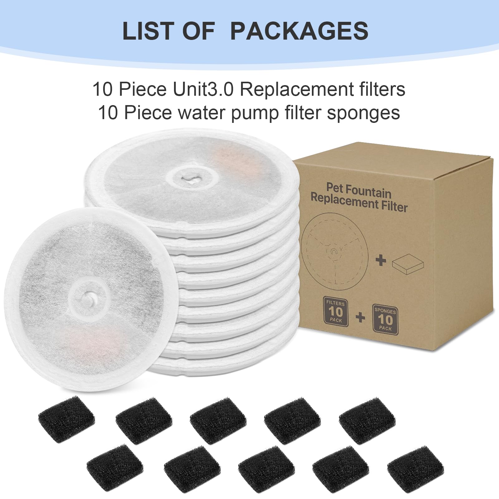 Carcent water-fountain usage with filters highlight refreshed taste potential and pet satisfaction.