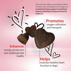 CARDIOMAX-label-closeup highlights veterinary-quality heart support.