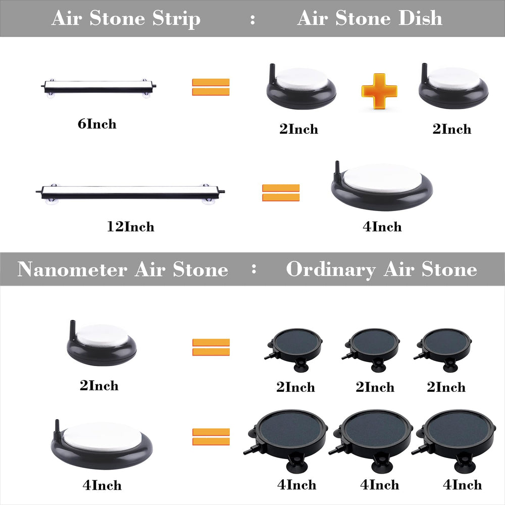 Carefree Fish air stone strip 12inch assembly near filter for series setup.