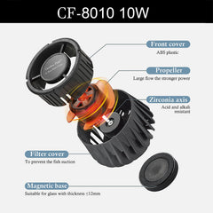 Carefree Fish DC24V Wave Maker magnetic mount shows secure installation on thick tank walls.