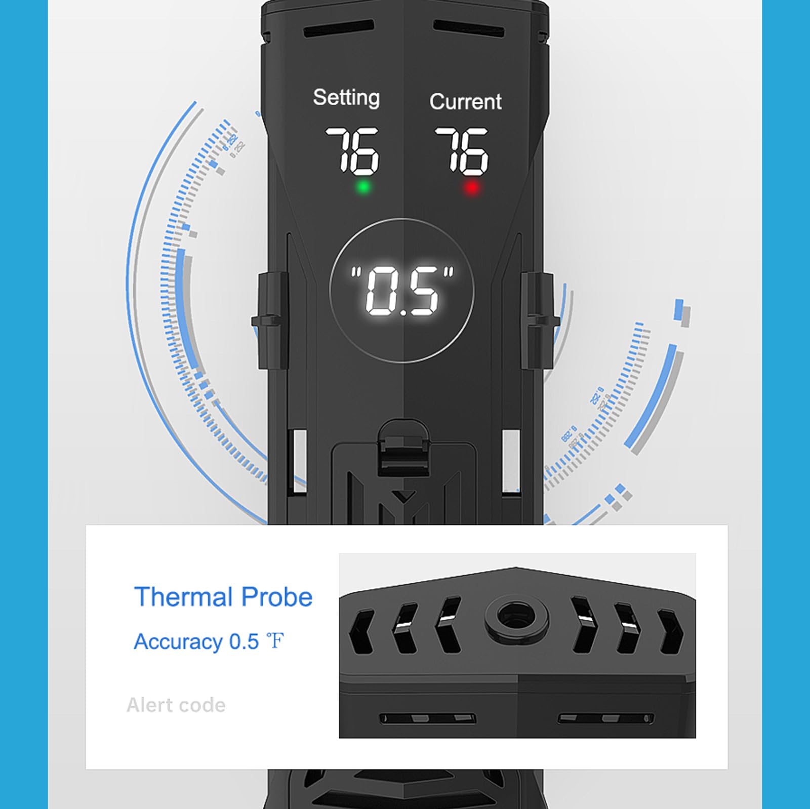 Carefree Fish dual overheating protection system illustrated with internal temperature controllers.