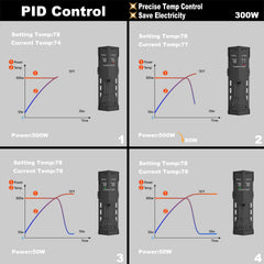 Carefree Fish dual water level sensors in action protect against low-water risks.