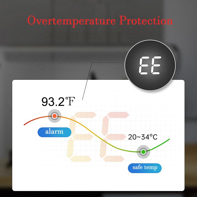 Carefree Fish heater maintains temperature with reduced power after reach for efficiency.