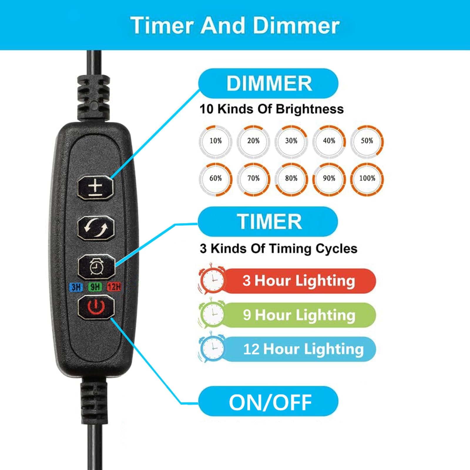 Carefree Fish RGBW aquarium light with 10 brightness levels for precise mood control.